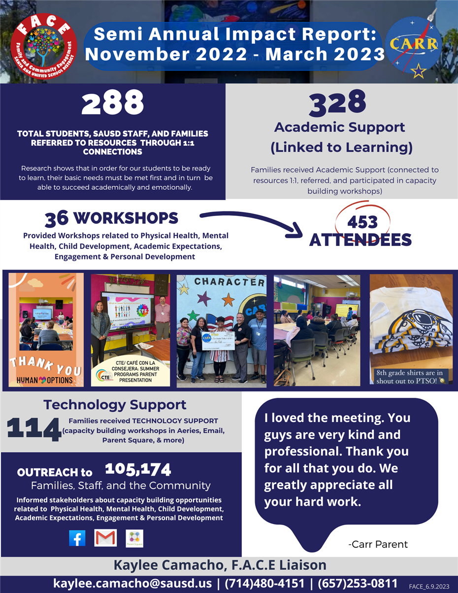 Carr Intermediate Impact Report 2022-2023 FACE SAUSD
